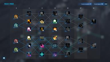 Axon TD: Uprising - Tower Defense PC Fiyatları