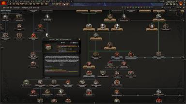 Expansion - Hearts of Iron IV: No Step Back