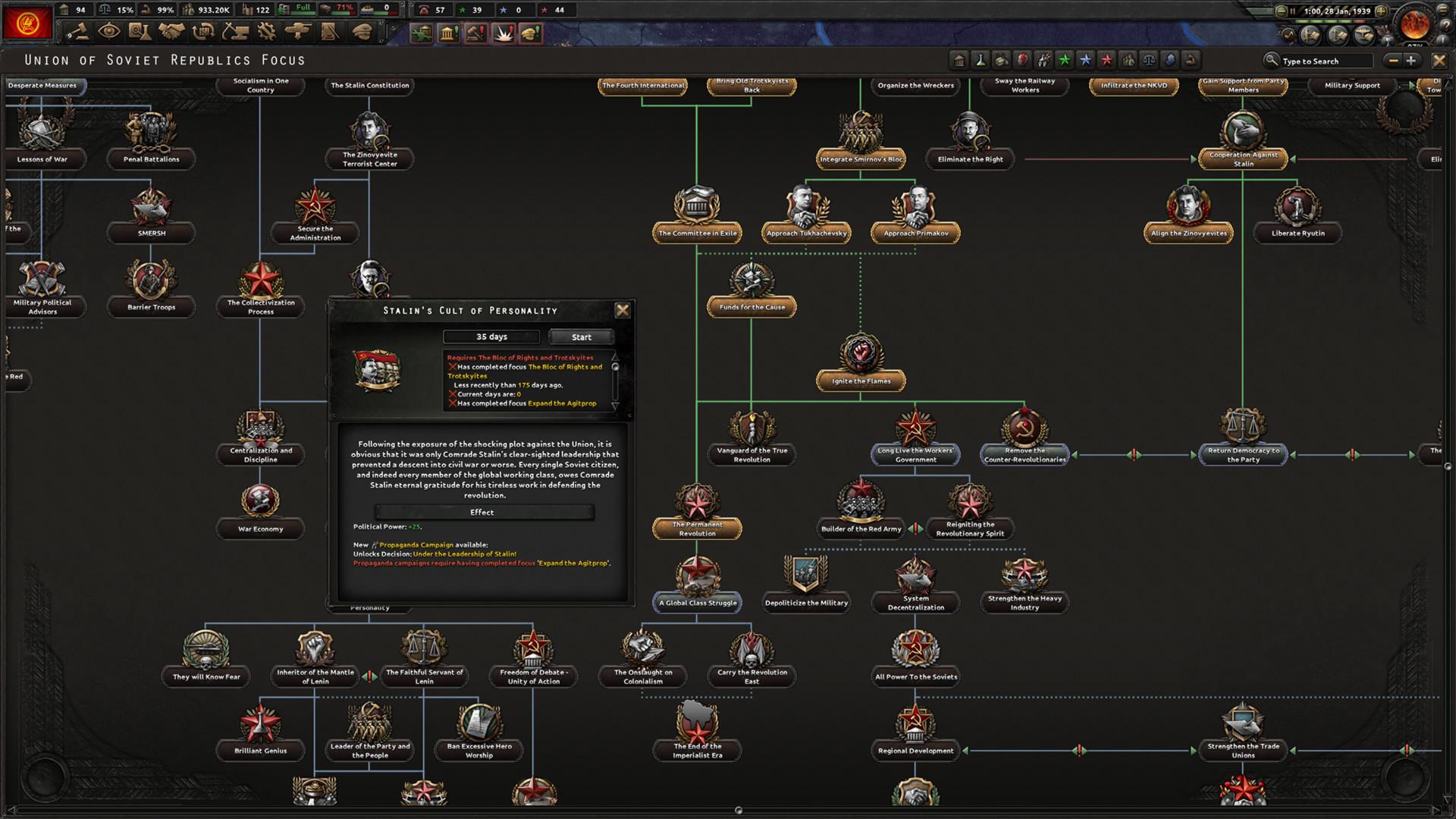 Expansion - Hearts of Iron IV: No Step Back