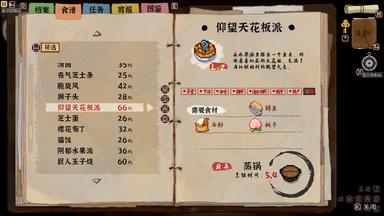 Touhou Mysita's Izakaya DLC2 Pack - Former Hell &amp; Chireiden PC Key Fiyatları