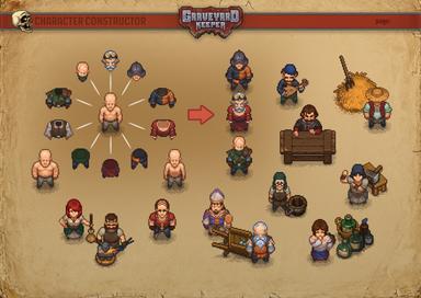 Graveyard Keeper Artbook Fiyat Karşılaştırma