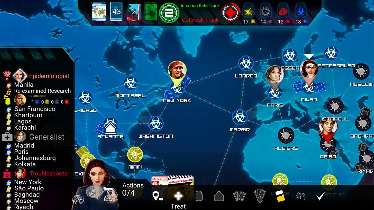 Pandemic: On the Brink - Roles &amp; Events