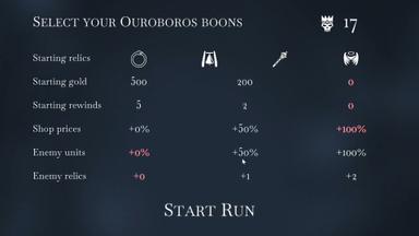 The Ouroboros King