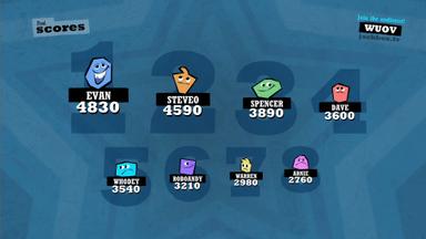 Quiplash PC Fiyatları