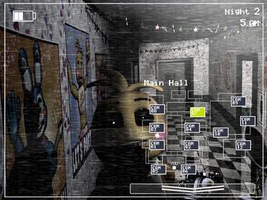 Five Nights at Freddy's 2 Fiyat Karşılaştırma