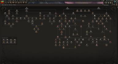 Expansion - Hearts of Iron IV: Battle for the Bosporus PC Fiyatları