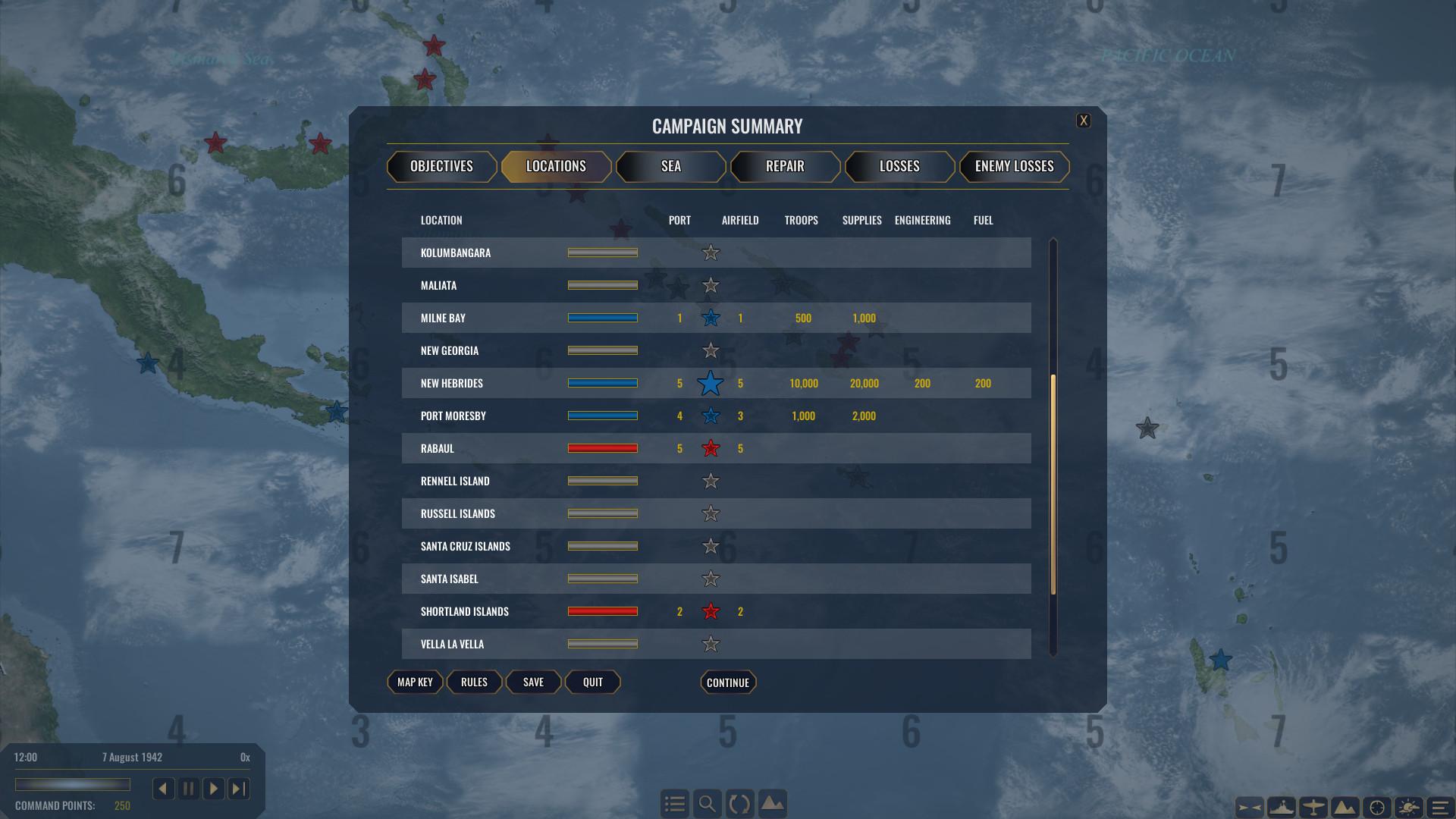 War on the Sea