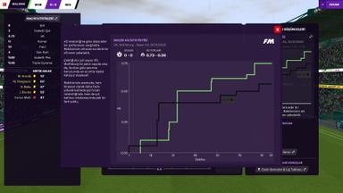 Football Manager 2021 Touch Fiyat Karşılaştırma