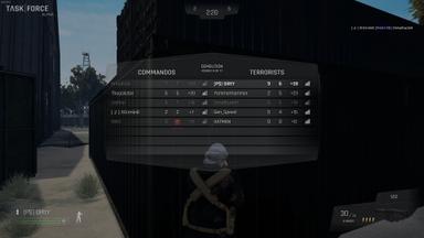 Task Force PC Key Fiyatları