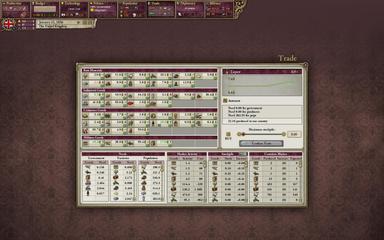 Victoria II Fiyat Karşılaştırma
