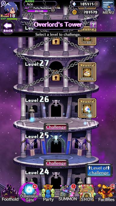 DISGAEA RPG PC Key Fiyatları
