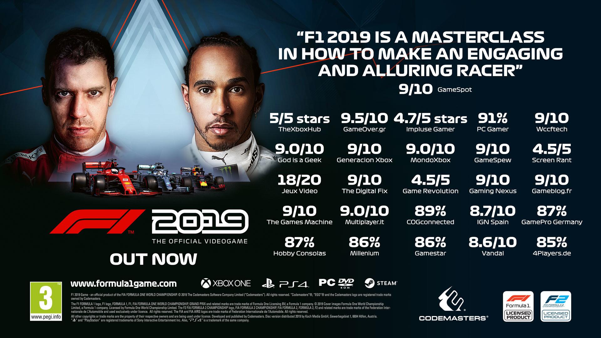 F1® 2019