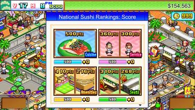 The Sushi Spinnery