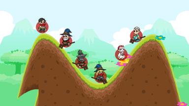 Wizards PC Key Fiyatları