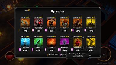 Skeletal Avenger Fiyat Karşılaştırma