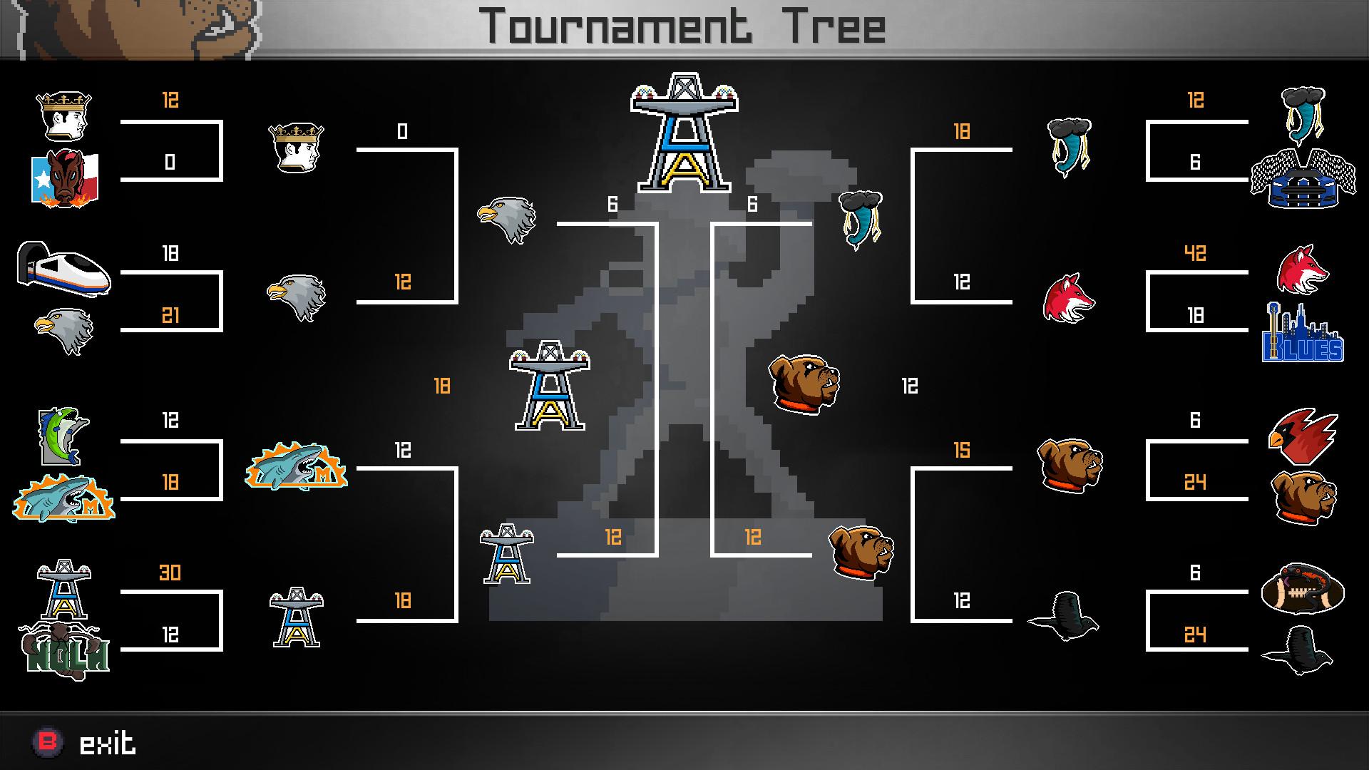 Legend Bowl
