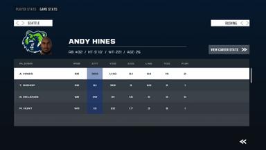 Axis Football 2020