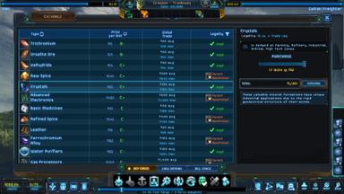 Star Traders: Frontiers PC Key Fiyatları