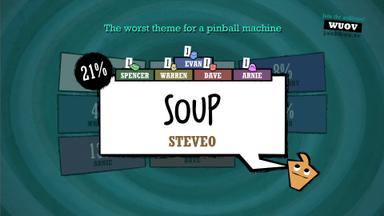 Quiplash PC Key Fiyatları