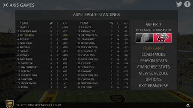Axis Football 2016