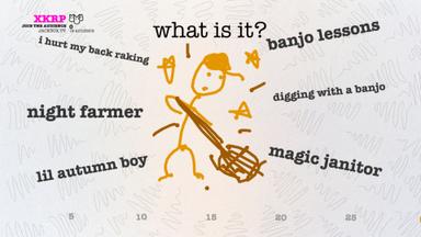 Drawful 2 Fiyat Karşılaştırma