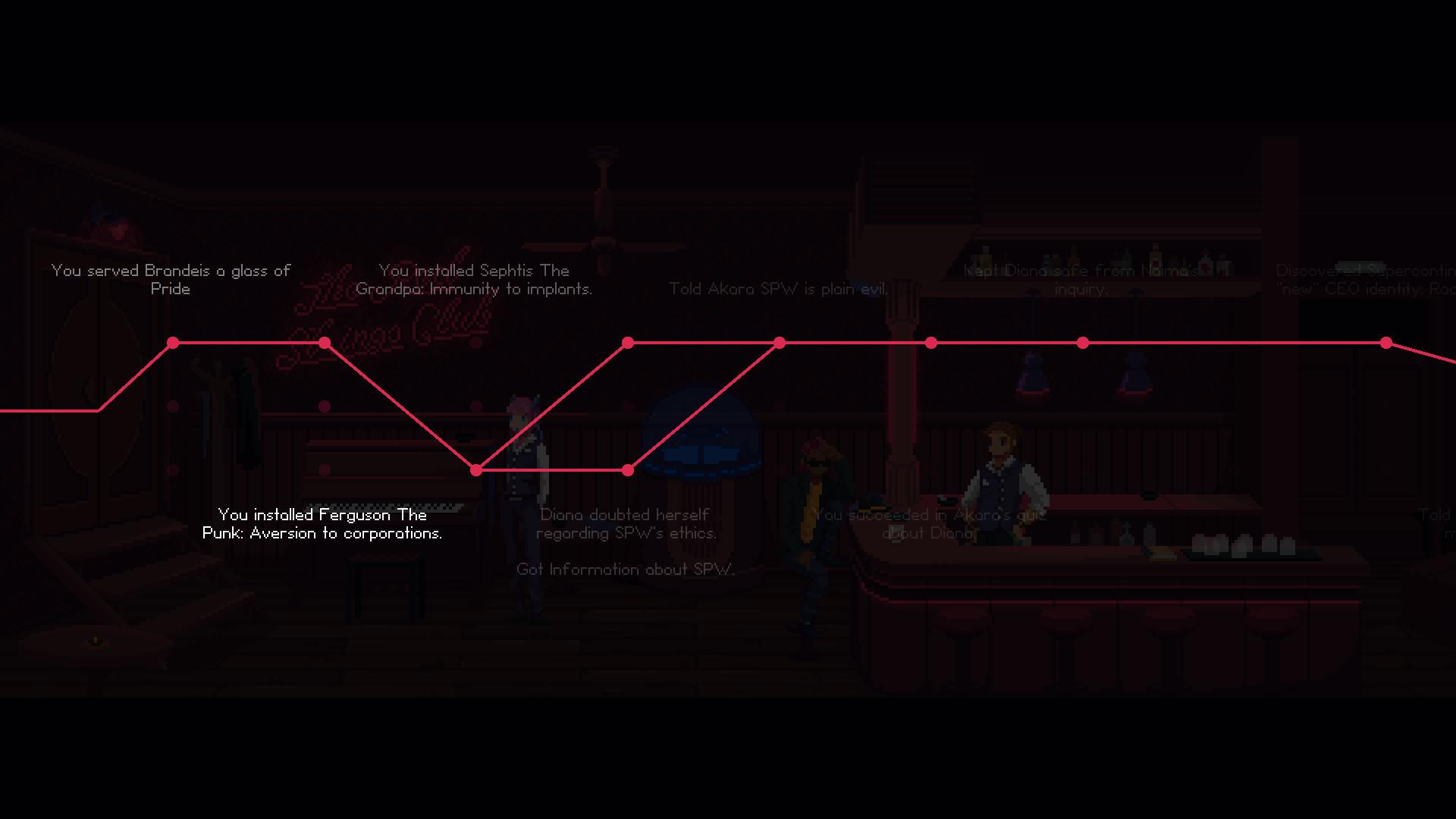 The Red Strings Club