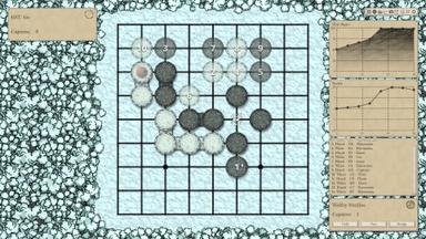 The Conquest of Go PC Fiyatları