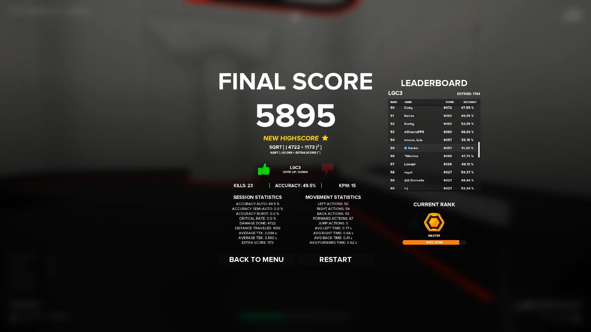 Aimbeast