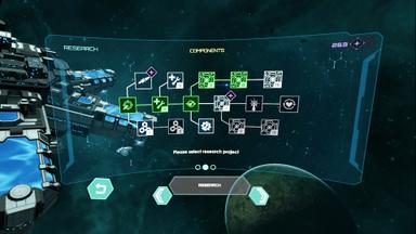 Ghost Signal: A Stellaris Game PC Fiyatları