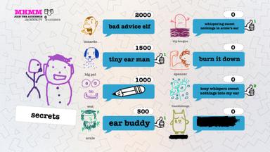 Drawful 2 PC Key Fiyatları