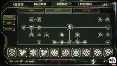 Deadnaut: Signal Lost PC Fiyatları