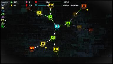 Rogue AI Simulator Fiyat Karşılaştırma