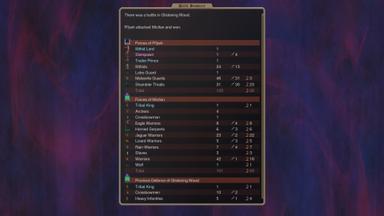 Dominions 5 - Warriors of the Faith PC Key Fiyatları