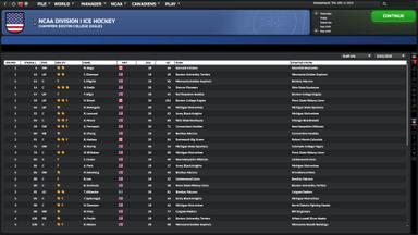 Franchise Hockey Manager 10 PC Fiyatları