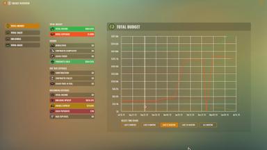 Rise of Industry PC Key Fiyatları