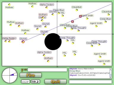 Graphwar PC Fiyatları
