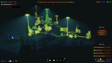 Surviving the Abyss PC Fiyatları