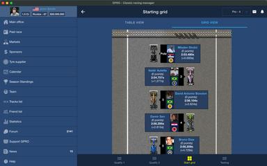 GPRO - Classic racing manager PC Fiyatları