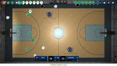 Pro Basketball Manager 2021 Fiyat Karşılaştırma