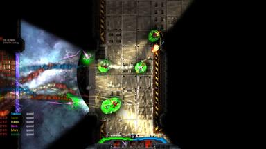 Nienix: Cosmic Warfare PC Fiyatları