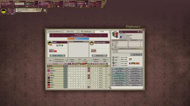 Victoria II: Heart of Darkness PC Fiyatları