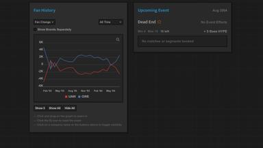 Journey of Wrestling PC Key Fiyatları