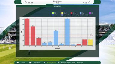 Cricket Captain 2021 Fiyat Karşılaştırma