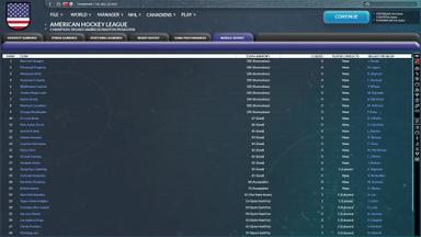 Franchise Hockey Manager 9 PC Fiyatları