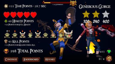 Sherwood Extreme PC Key Fiyatları