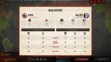 Axis &amp; Allies 1942 Online PC Fiyatları