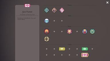 Bad North: Jotunn Edition PC Key Fiyatları