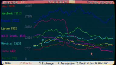 STONKS-9800: Stock Market Simulator