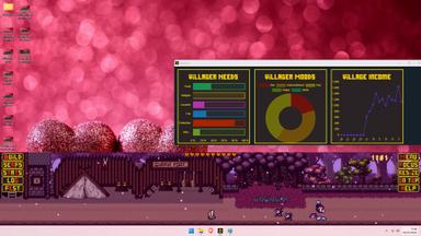 Desktopia: A Desktop Village Simulator PC Fiyatları