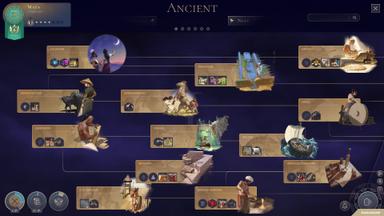 HUMANKIND™ PC Key Fiyatları